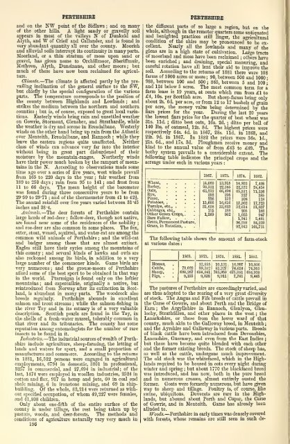 Ordnance Gazetteer of Scotland .. - National Library of Scotland