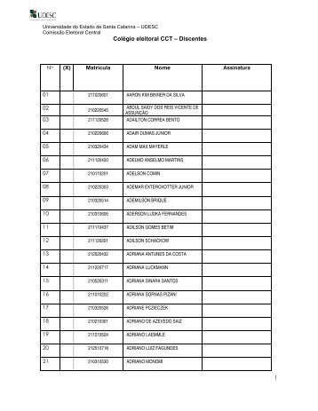 Colégio eleitoral CCT Discentes - UDESC