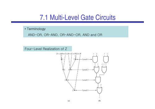 chapter 7 multi-level gate circuits / nand and nor gates