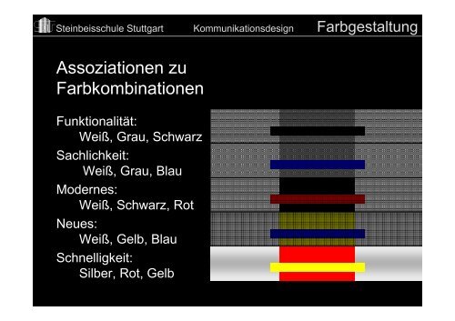 Farbgestaltung - Gattner