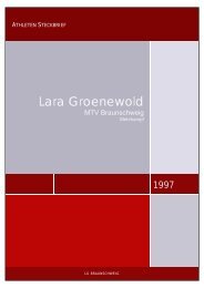 Lara Groenewold (1997) - Brunswick-Athletics