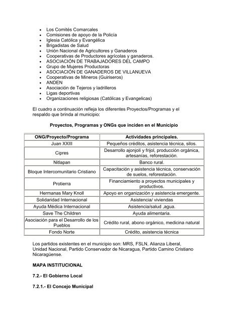 ficha municipal - Instituto Nicaragüense de Fomento Municipal
