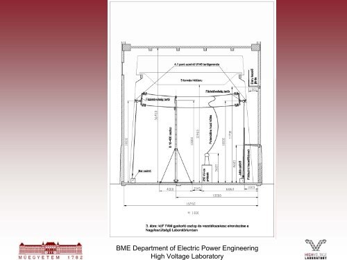 High Voltage Laboratory - cacier