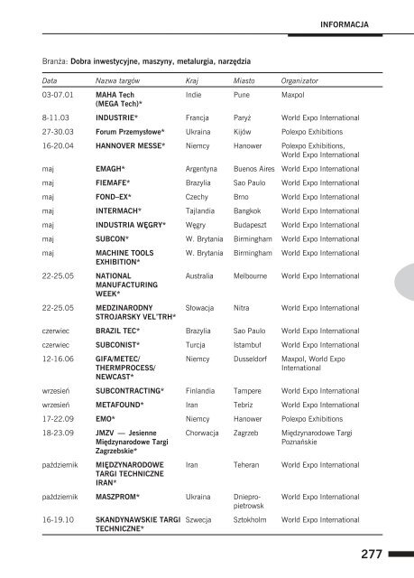 TARGI W POLSCE TRADE FAIRS IN POLAND ... - I-Manager