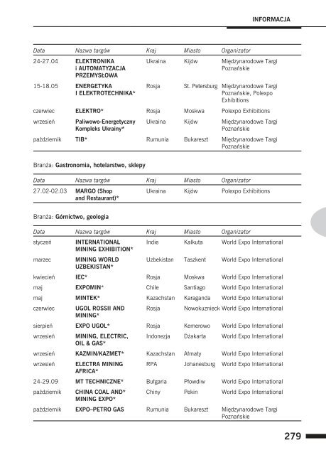 TARGI W POLSCE TRADE FAIRS IN POLAND ... - I-Manager