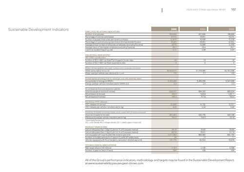 ANNUAL REPORT / THE YEAR IN PICTURES - Alle jaarverslagen