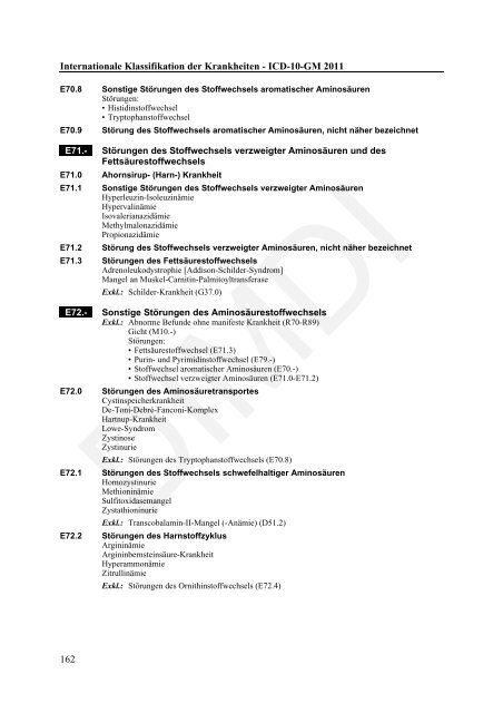 ICD-10-GM Version 2011 Systematisches Verzeichnis