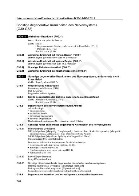 ICD-10-GM Version 2011 Systematisches Verzeichnis