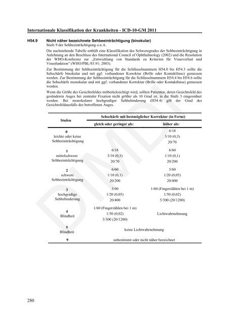 ICD-10-GM Version 2011 Systematisches Verzeichnis