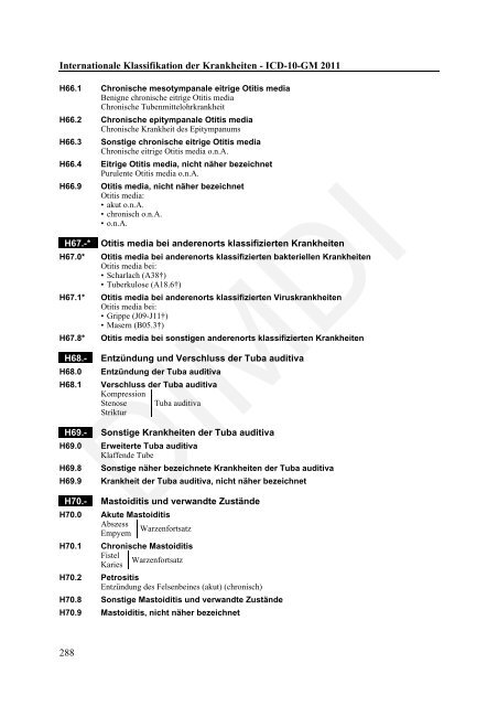 ICD-10-GM Version 2011 Systematisches Verzeichnis