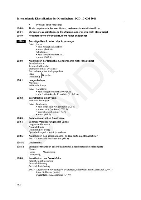 ICD-10-GM Version 2011 Systematisches Verzeichnis