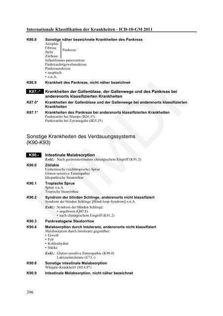 ICD-10-GM Version 2011 Systematisches Verzeichnis