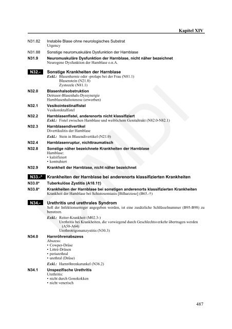 ICD-10-GM Version 2011 Systematisches Verzeichnis