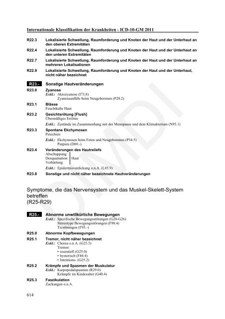 ICD-10-GM Version 2011 Systematisches Verzeichnis