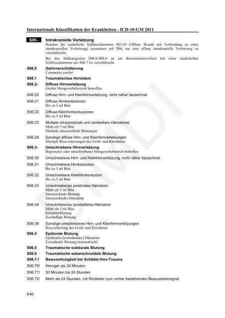 ICD-10-GM Version 2011 Systematisches Verzeichnis