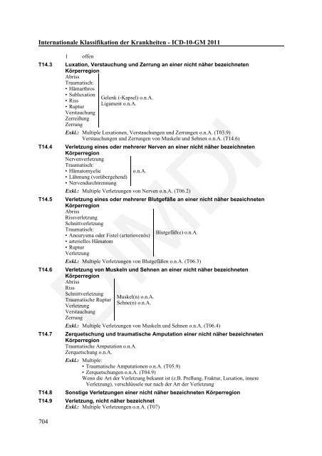 ICD-10-GM Version 2011 Systematisches Verzeichnis