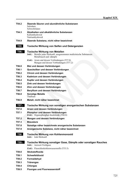 ICD-10-GM Version 2011 Systematisches Verzeichnis