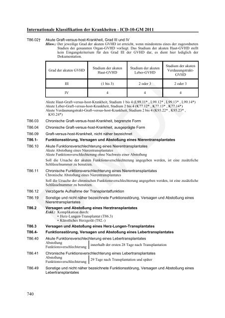 ICD-10-GM Version 2011 Systematisches Verzeichnis