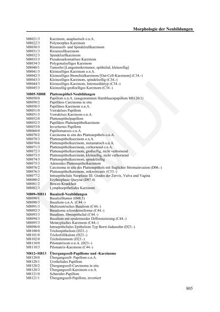 ICD-10-GM Version 2011 Systematisches Verzeichnis