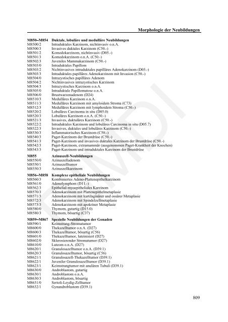 ICD-10-GM Version 2011 Systematisches Verzeichnis