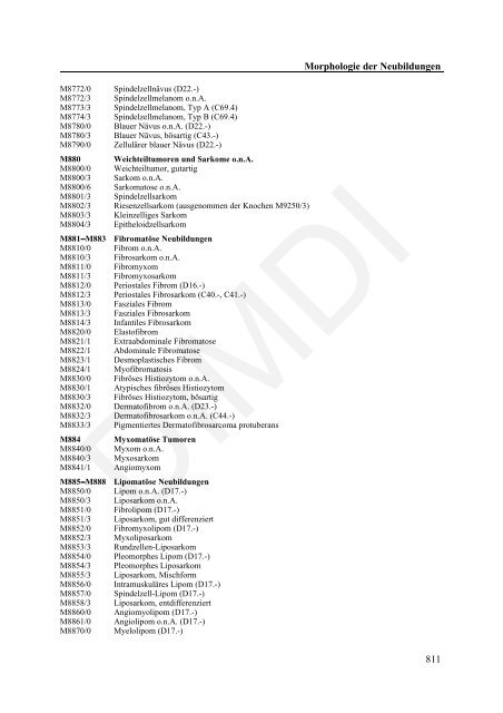 ICD-10-GM Version 2011 Systematisches Verzeichnis