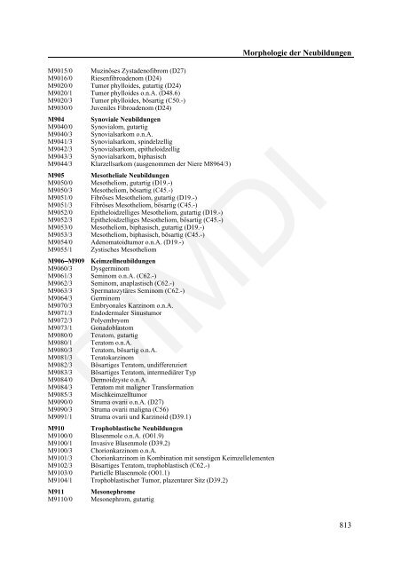 ICD-10-GM Version 2011 Systematisches Verzeichnis