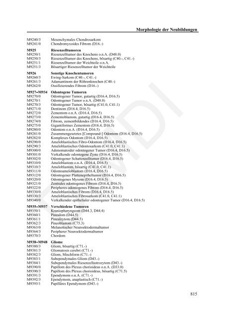 ICD-10-GM Version 2011 Systematisches Verzeichnis