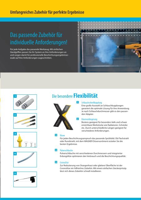 Manuelle Pulverbeschichtung deutsch (PDF) - Sprint-X