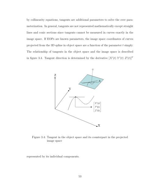 bundle block adjustment with 3d natural cubic splines