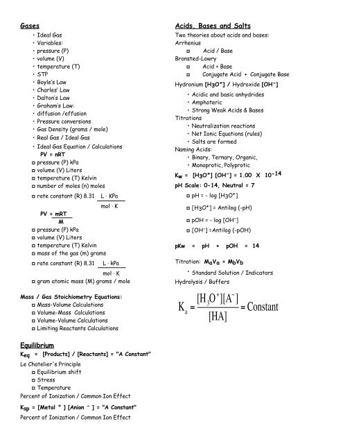 Chem Semester _2 Study Guide 2010 Multiple Choice pdf
