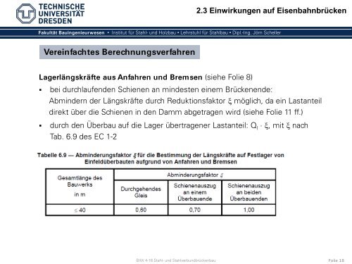 04. Vorlesung