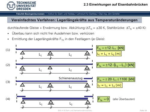 04. Vorlesung