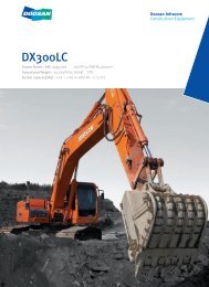 DX300LC - Doosan Infracore Construction Equipment