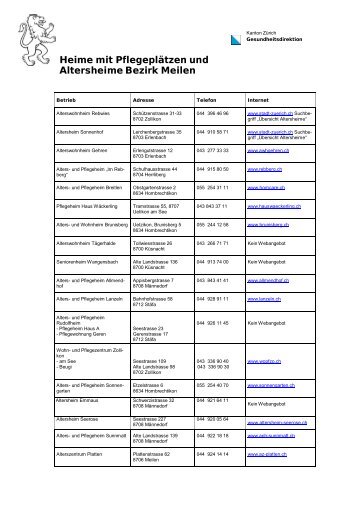 Pflegeheime Bezirk Meilen - Gesundheitsdirektion - Kanton Zürich