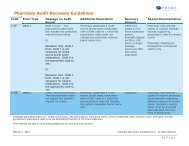 Pharmacy Audit Recovery Guidelines - Prime Therapeutics