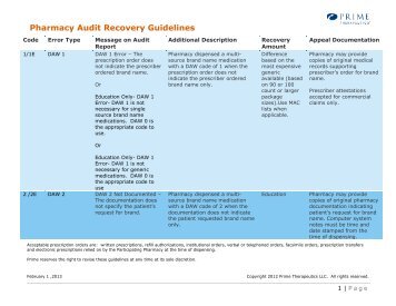 Pharmacy Audit Recovery Guidelines - Prime Therapeutics