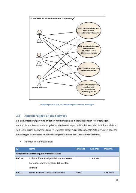 Masterarbeit - Telematik TH Wildau - Technische Hochschule Wildau