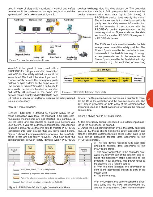 PROFISafe NEW PRODUCTS DEVELOPMENT KIT ... - Siemens