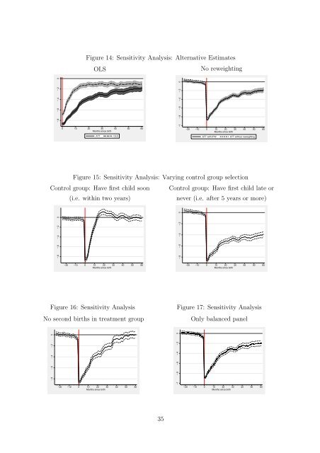 Causal effects on employment after first birth - A ... - University of York