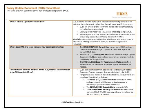 (SUD) Cheat Sheet - The University of Texas at Austin