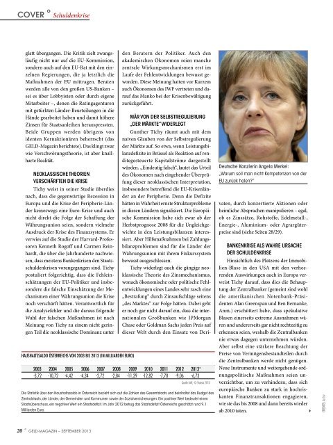 Panorama - GELD-Magazin