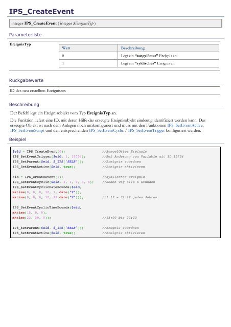 Download - IP-Symcon