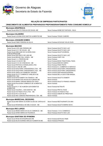 fornecimento de alimentos preparados ... - Sefaz - AL