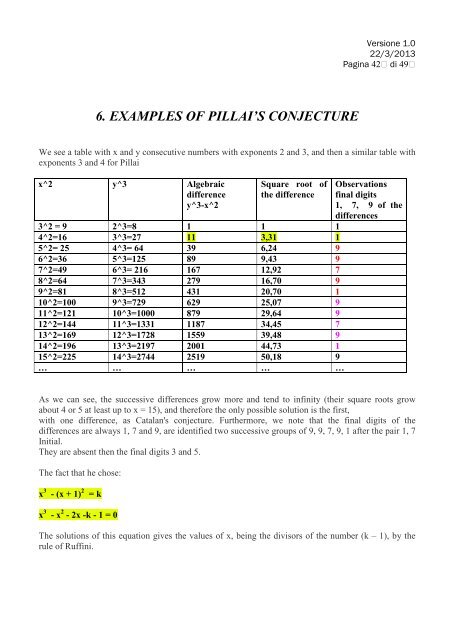 proof of fermat-catalan conjecture through the ... - Nardelli - Xoom.it