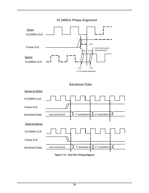 ANSI_SCTE 137-1 2010.pdf