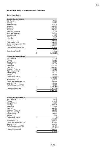 Appendix H – Cost Esitmates