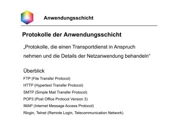 Protokolle der Anwendungsschicht - dorenbeck.info