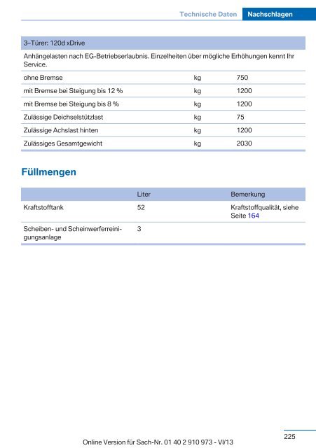 DER BMW 1er. - No-IP