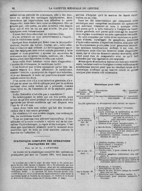 La Gazette médicale du Centre