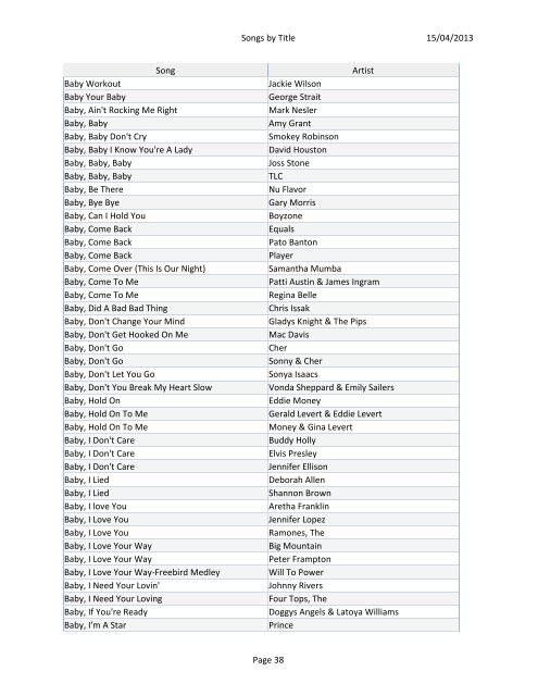 15/04/2013 Songs by Title Page 1 Song Artist #1 Nelly #1 Crush ...